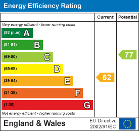 Energy efficiency