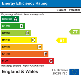 EPC Graph 1