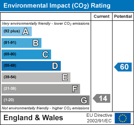 EPC Graph 1