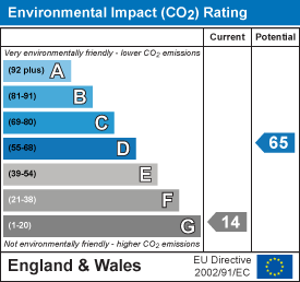 EPC Graph 1