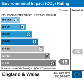 EPC Graph 1