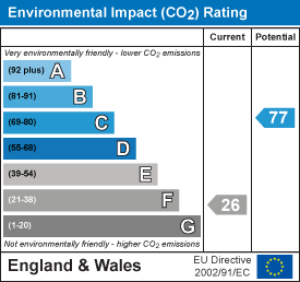 EPC Graph 1