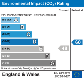 EPC Graph 1
