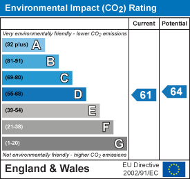 Environmental Impact