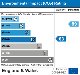 EPC Graph 1